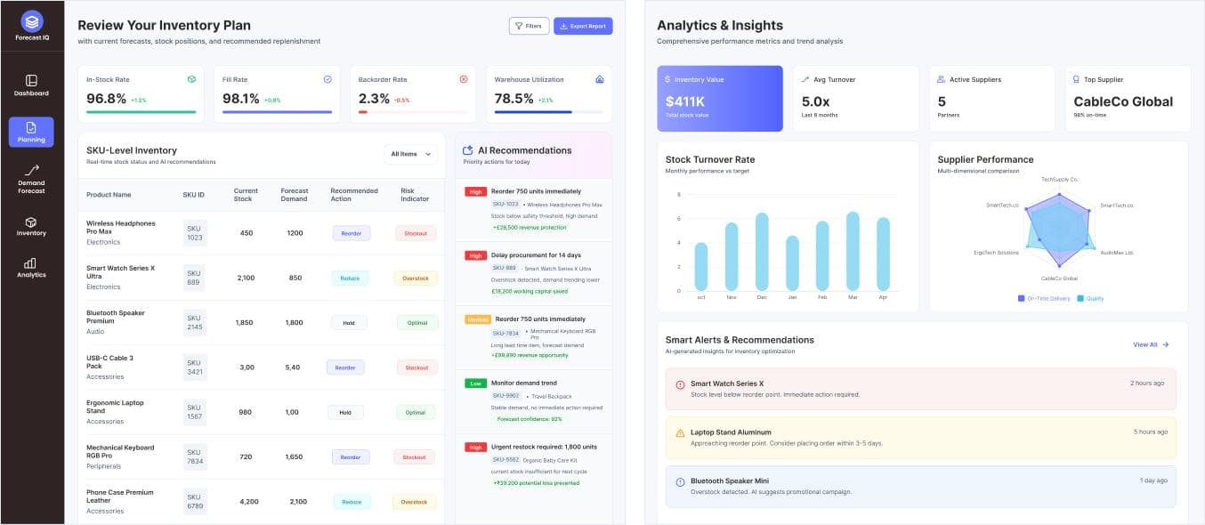 InventoryOS Control Tower — real-time inventory intelligence dashboard