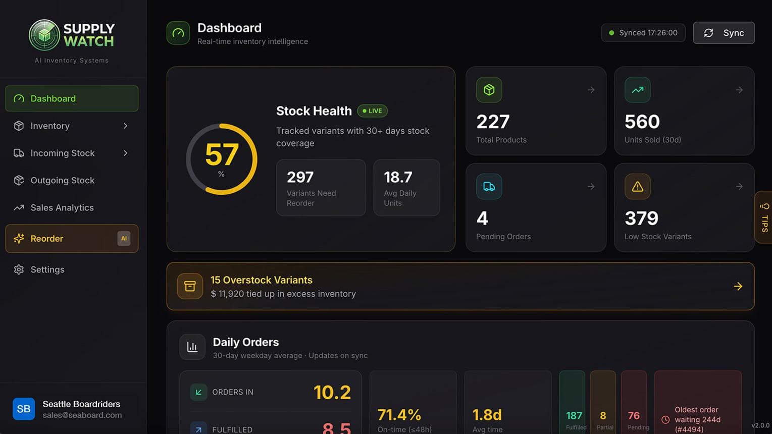 InventoryOS grocery intelligence dashboard — prices, promotions, stock and trending products